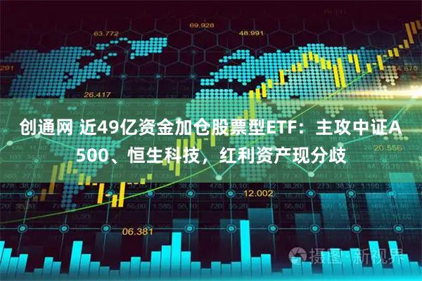 创通网 近49亿资金加仓股票型ETF：主攻中证A500、恒生科技，红利资产现分歧